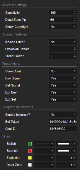 Waddah Attar Indicator Settings